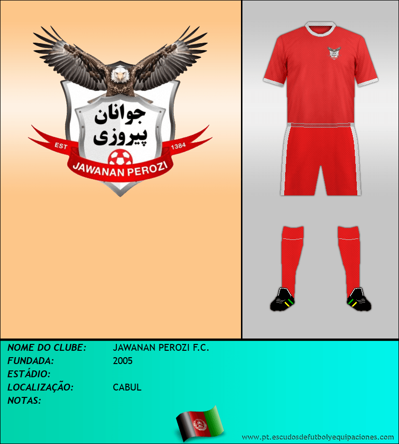 Escudo de JAWANAN PEROZI F.C.