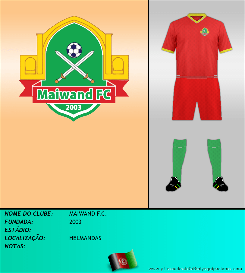 Escudo de MAIWAND F.C.
