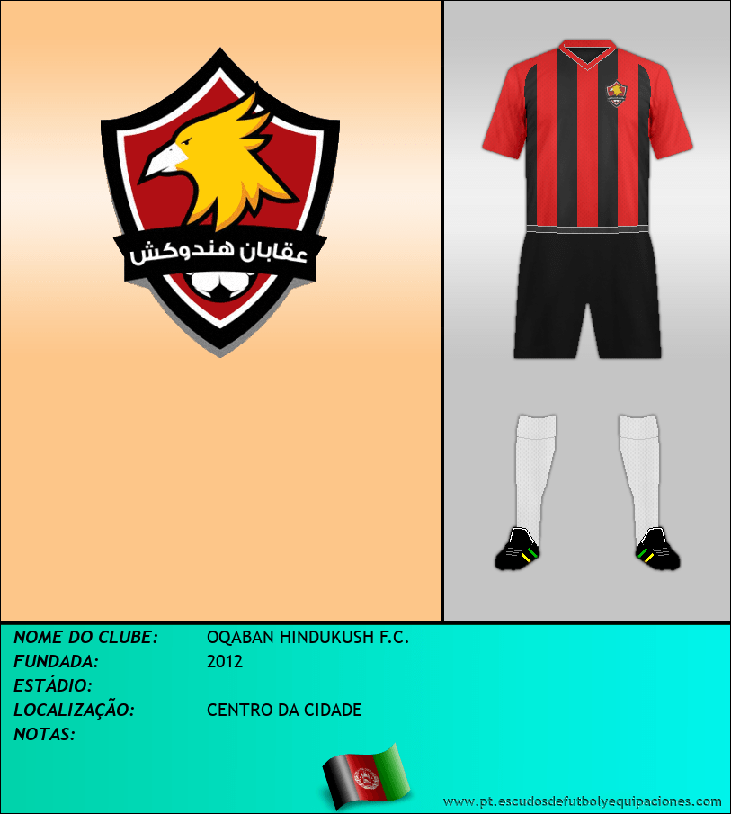 Escudo de OQABAN HINDUKUSH F.C.