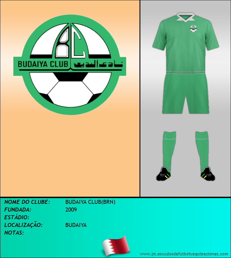 Escudo de BUDAIYA CLUB(BRN)