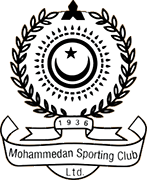 Escudo de MOHAMMEDAN S.C. LTD.