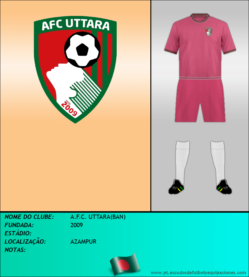 Escudo de A.F.C. UTTARA(BAN)