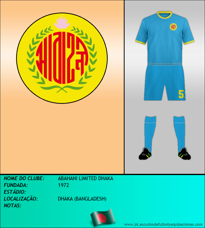 Escudo de ABAHANI LIMITED DHAKA