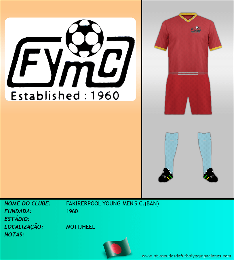 Escudo de FAKIRERPOOL YOUNG MEN'S C.(BAN)