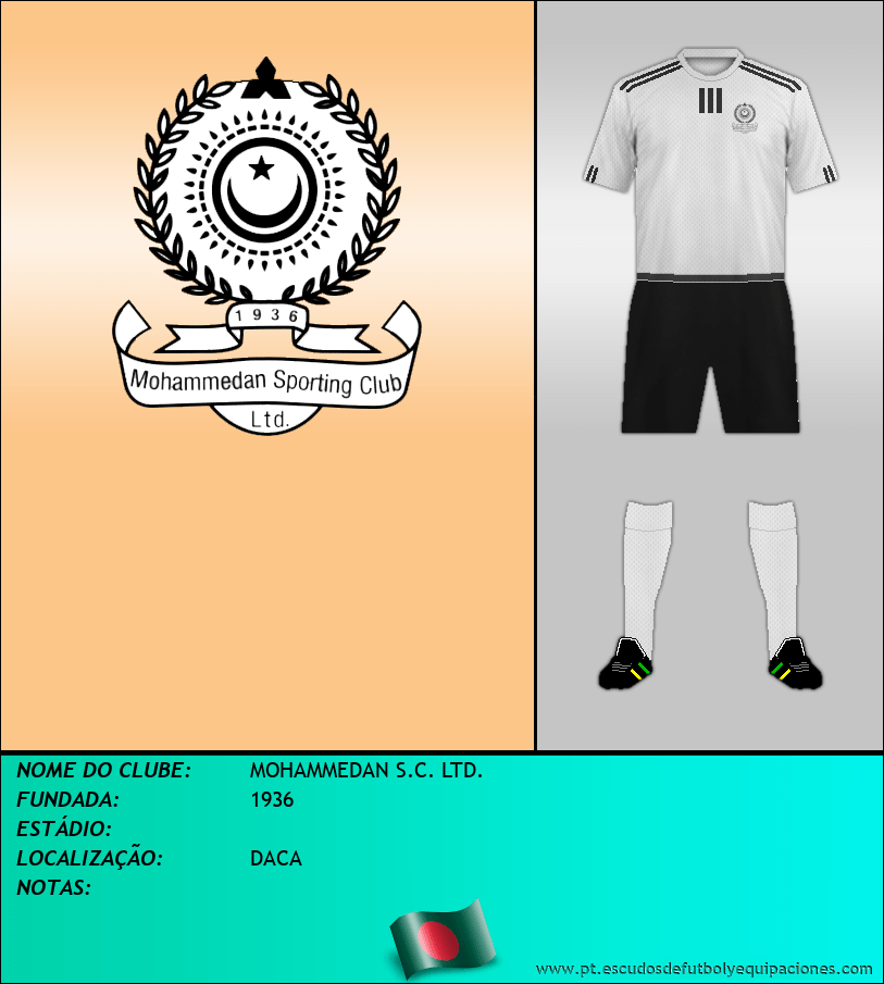 Escudo de MOHAMMEDAN S.C. LTD.