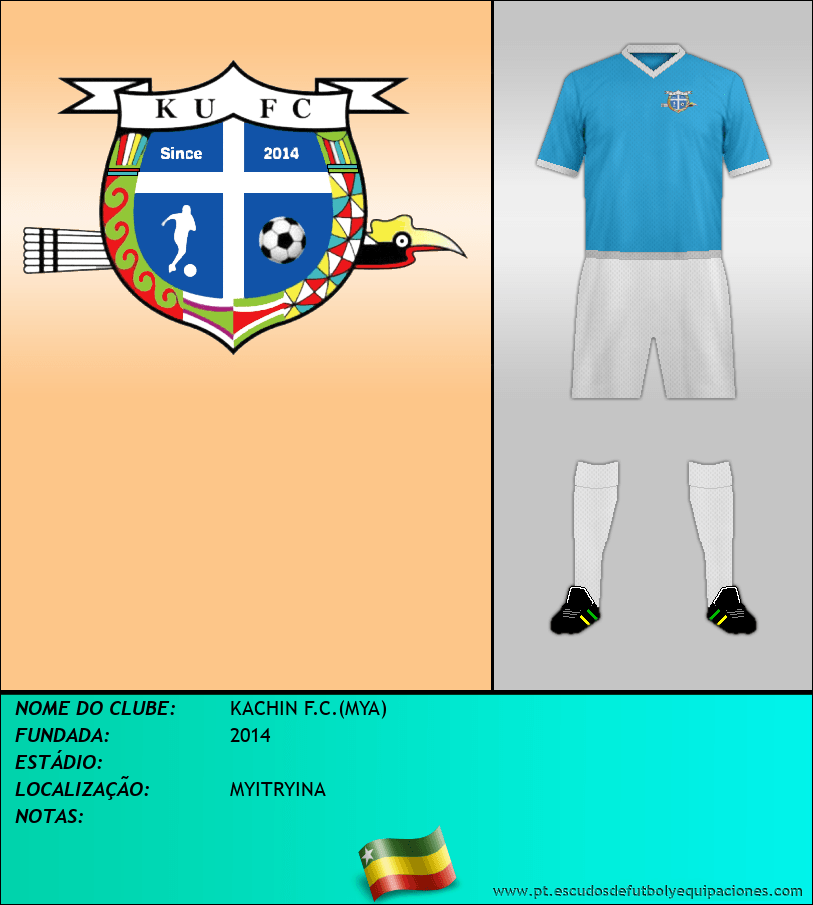 Escudo de KACHIN F.C.(MYA)
