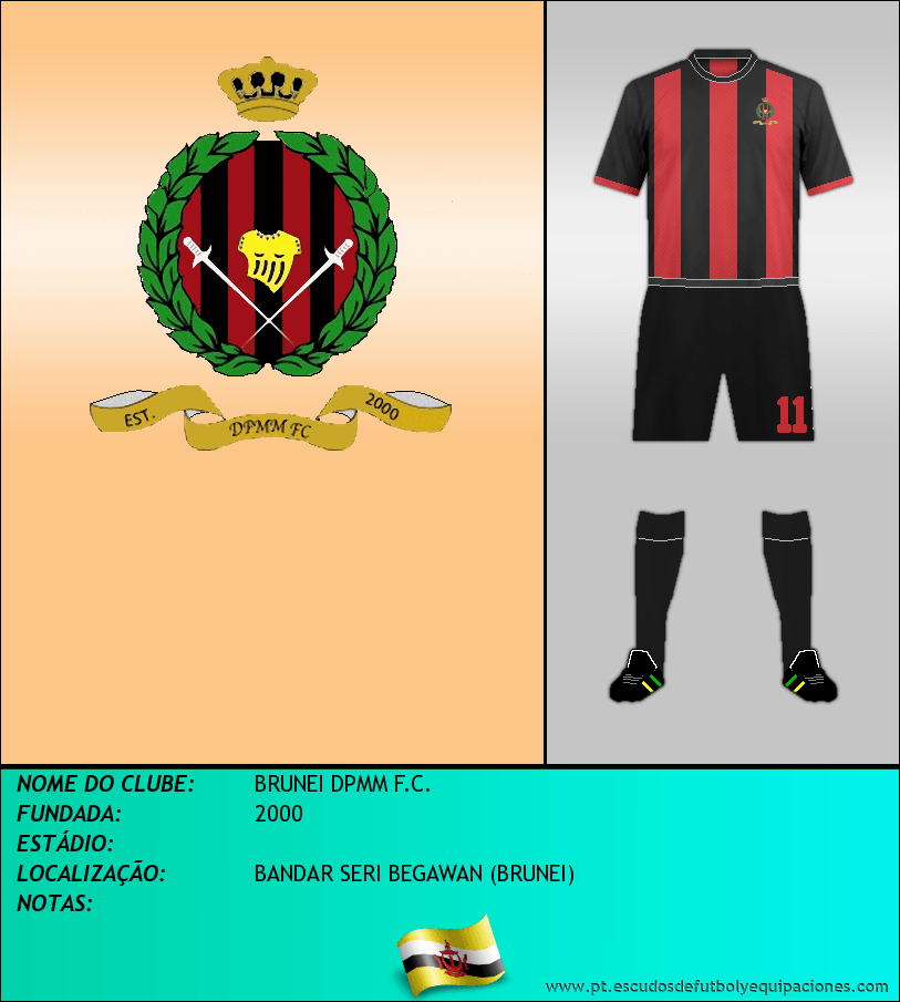 Escudo de BRUNEI DPMM F.C.