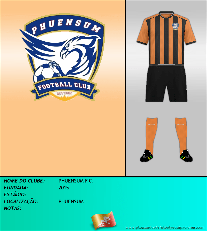 Escudo de PHUENSUM F.C.