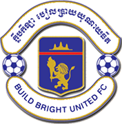Escudo de BUILD BRIGHT UNITED F.C.-min
