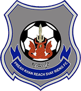 Escudo de SVAY RIENG F.C.-min