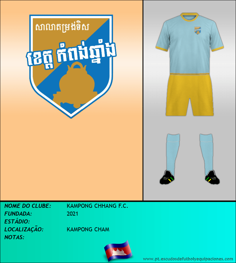Escudo de KAMPONG CHHANG F.C.
