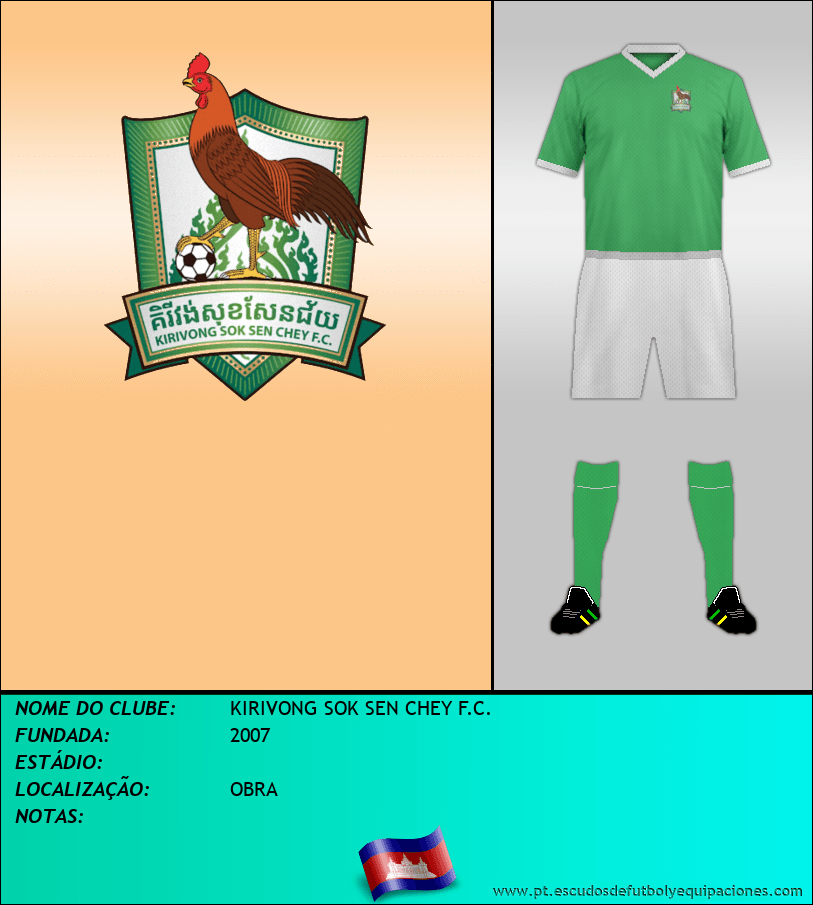 Escudo de KIRIVONG SOK SEN CHEY F.C.