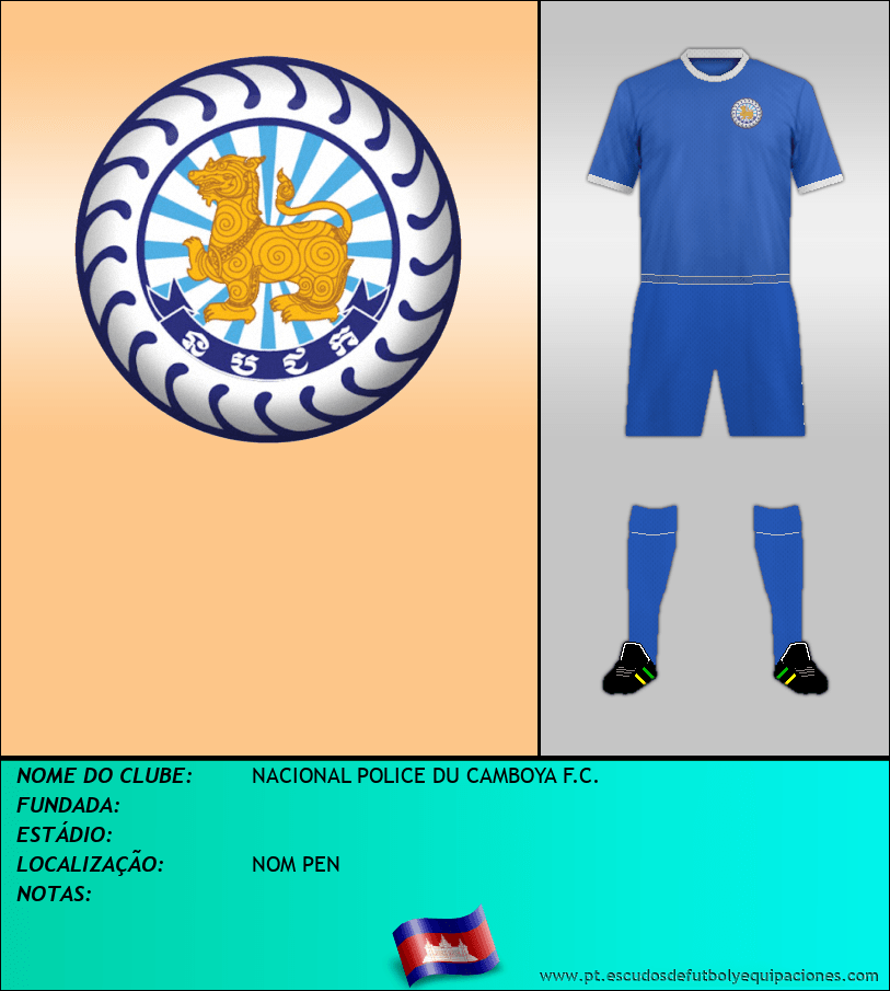 Escudo de NACIONAL POLICE DU CAMBOYA F.C.