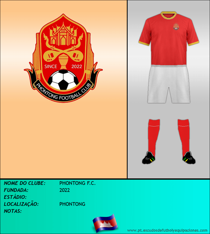 Escudo de PHONTONG F.C.