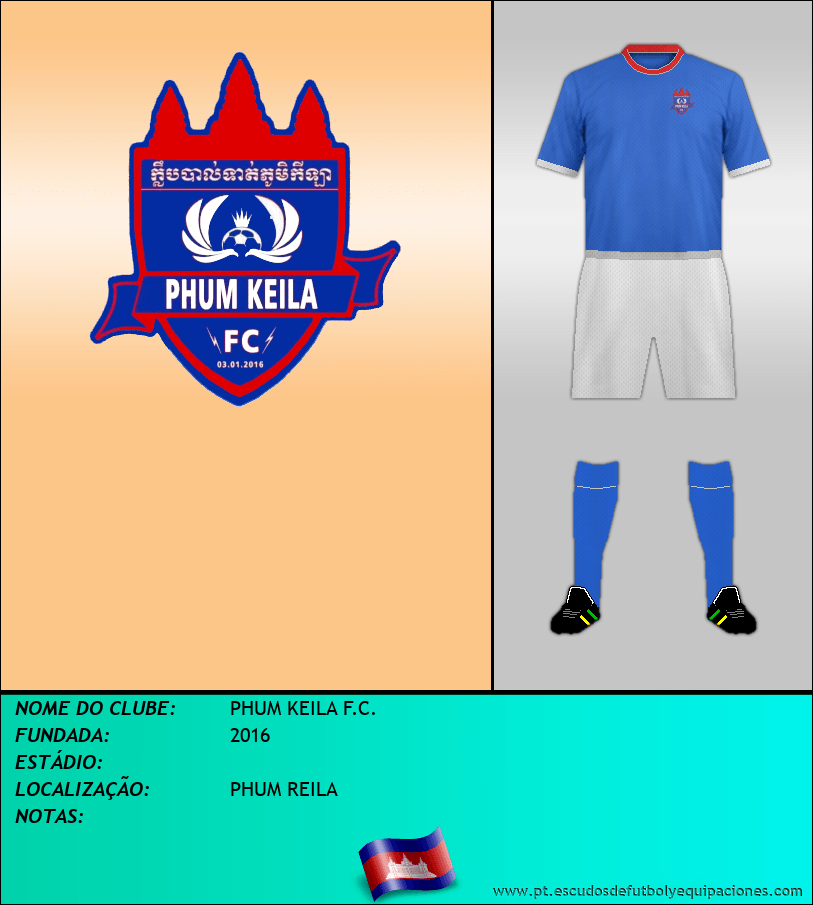Escudo de PHUM KEILA F.C.