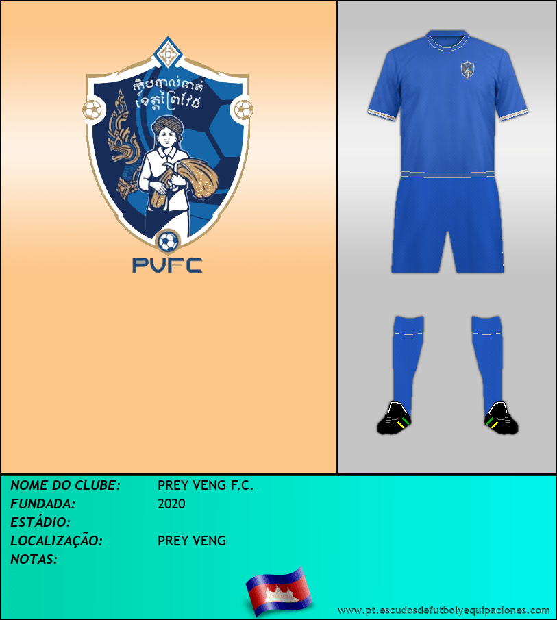 Escudo de PREY VENG F.C.