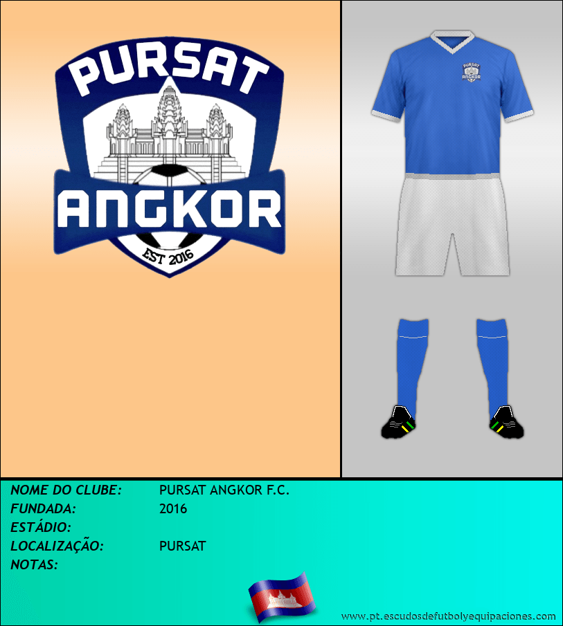 Escudo de PURSAT ANGKOR F.C.
