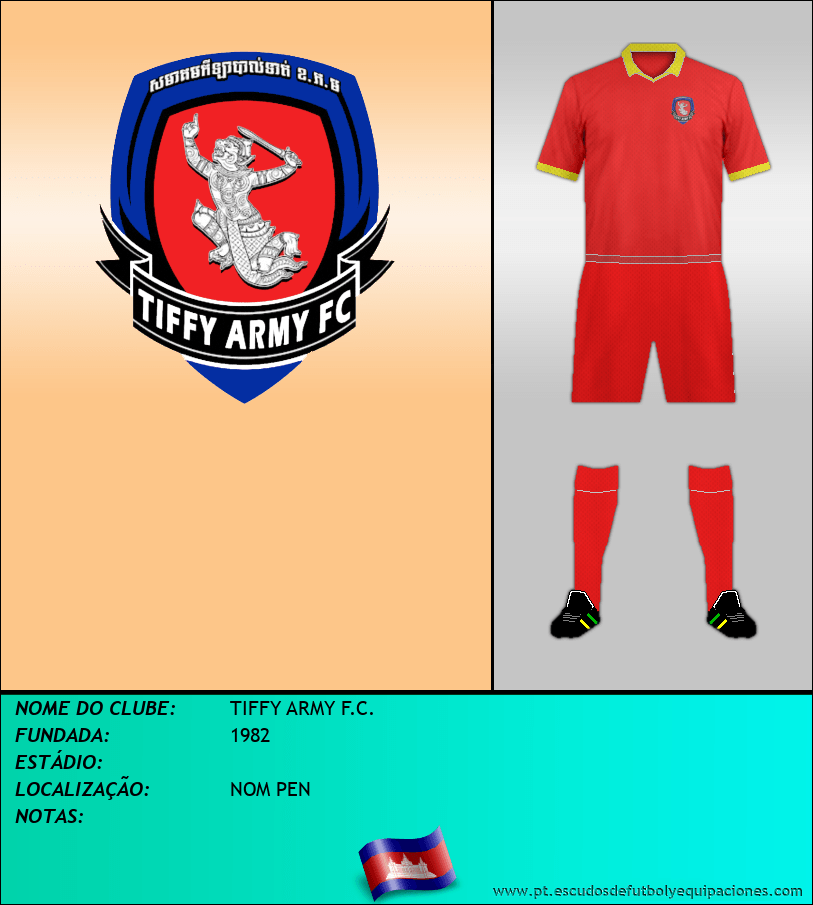 Escudo de TIFFY ARMY F.C.