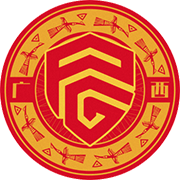 Escudo de GUANGXI PINGGUO F.C.-min