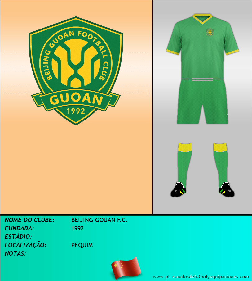 Escudo de BEIJING GOUAN F.C.