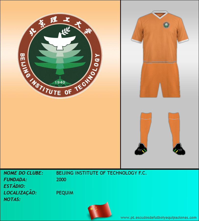 Escudo de BEIJING INSTITUTE OF TECHNOLOGY F.C.