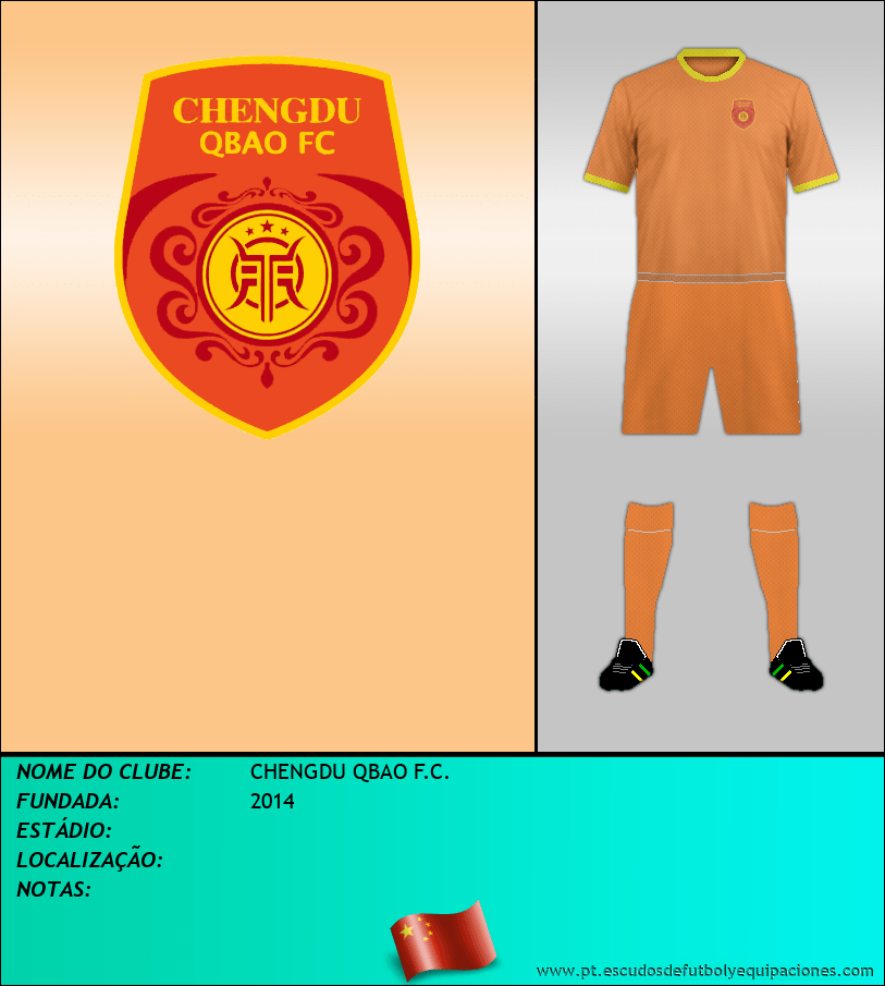 Escudo de CHENGDU QBAO F.C.
