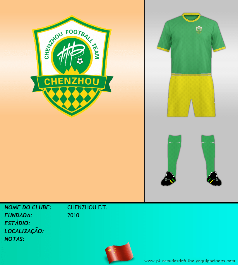 Escudo de CHENZHOU F.T.