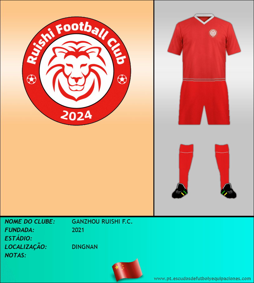 Escudo de GANZHOU RUISHI F.C.