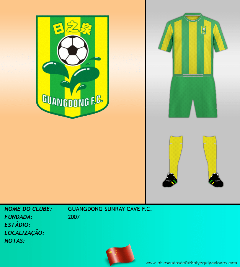 Escudo de GUANGDONG SUNRAY CAVE F.C.