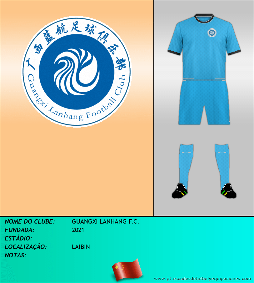 Escudo de GUANGXI LANHANG F.C.