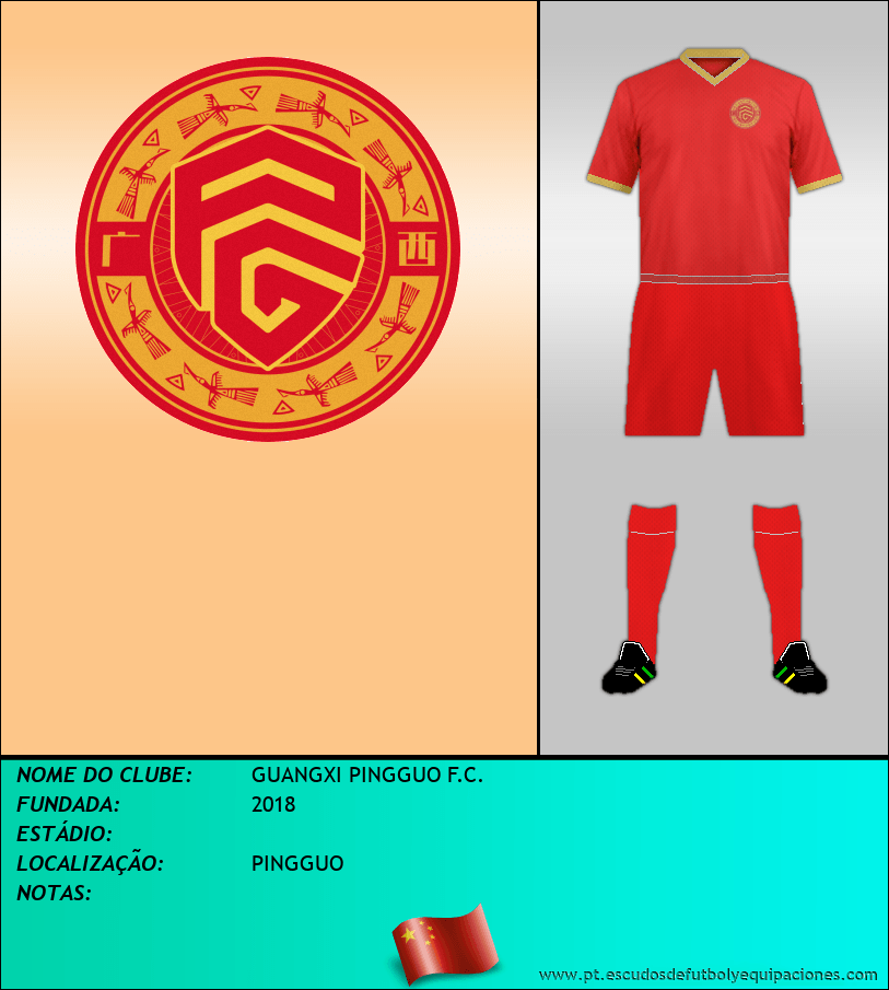 Escudo de GUANGXI PINGGUO F.C.