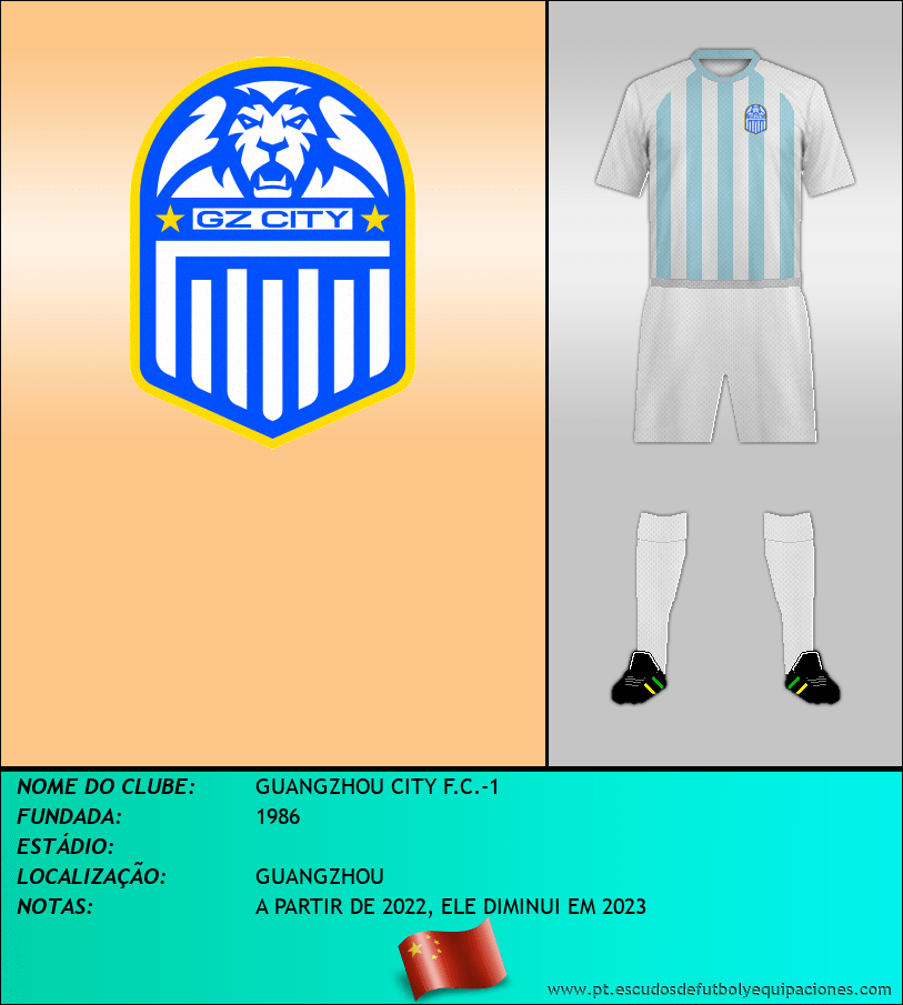 Escudo de GUANGZHOU CITY F.C.-1