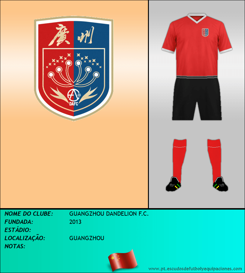 Escudo de GUANGZHOU DANDELION F.C.