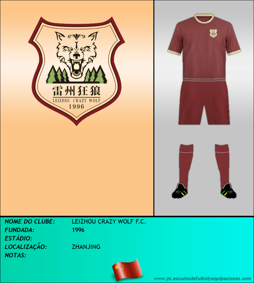 Escudo de LEIZHOU CRAZY WOLF F.C.