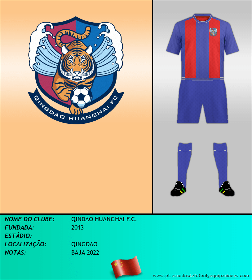 Escudo de QINDAO HUANGHAI F.C.