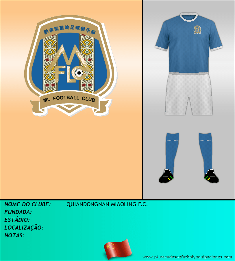 Escudo de QUIANDONGNAN MIAOLING F.C.