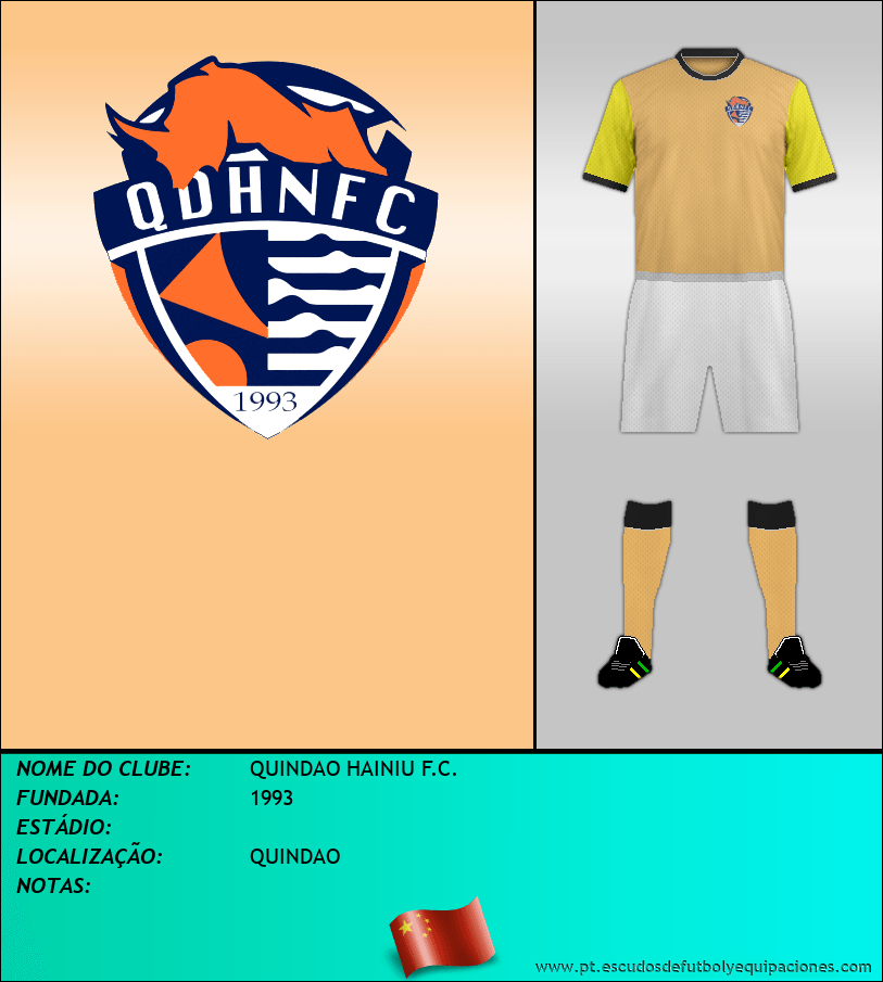Escudo de QUINDAO HAINIU F.C.