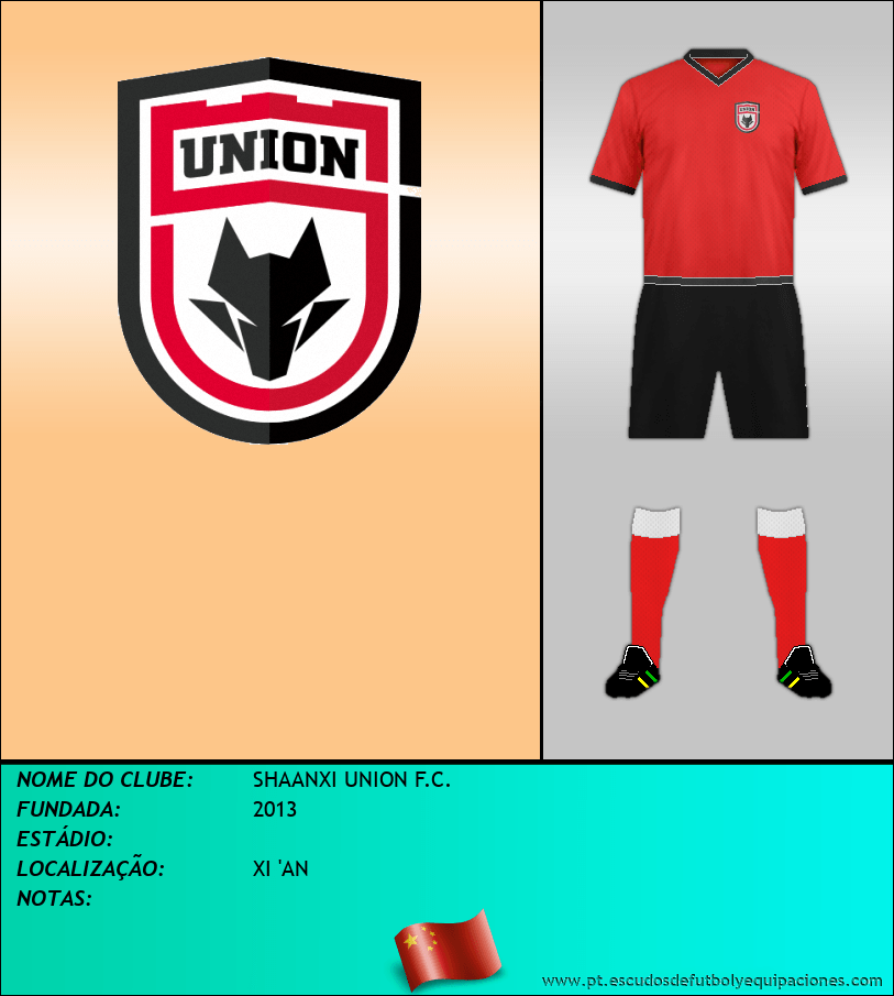 Escudo de SHAANXI UNION F.C.