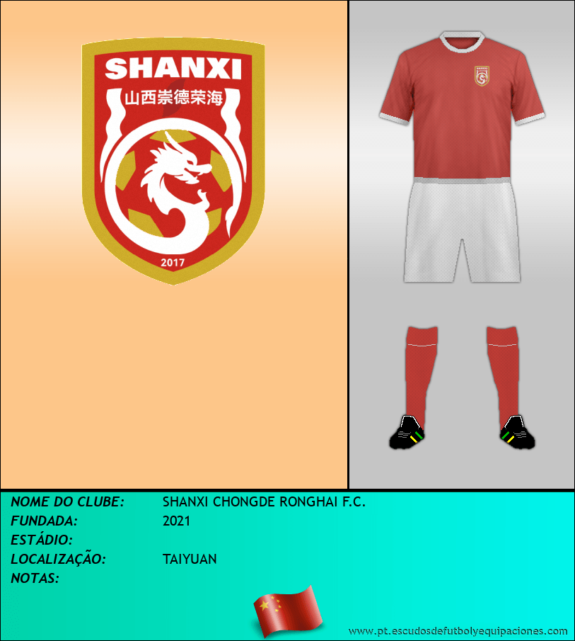 Escudo de SHANXI CHONGDE RONGHAI F.C.