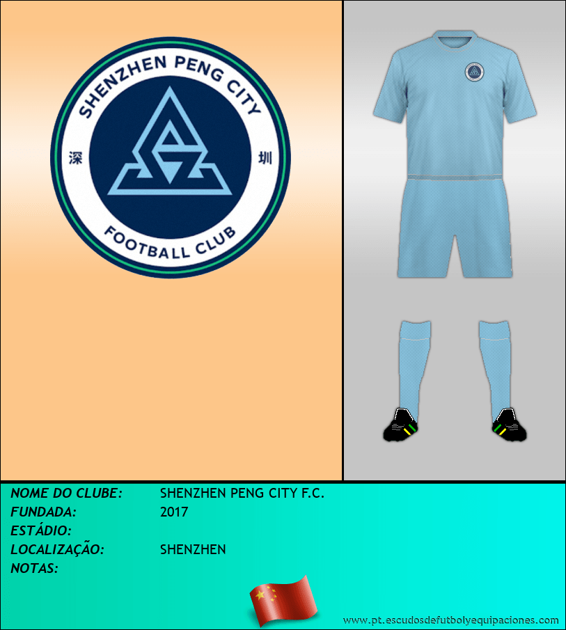 Escudo de SHENZHEN PENG CITY F.C.