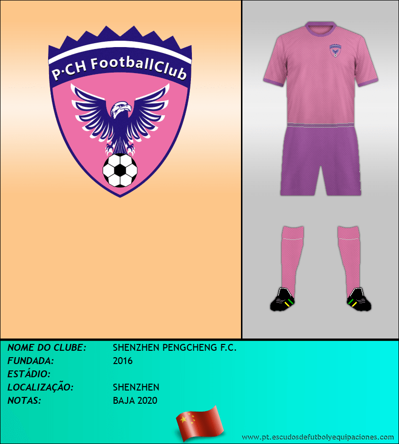 Escudo de SHENZHEN PENGCHENG F.C.