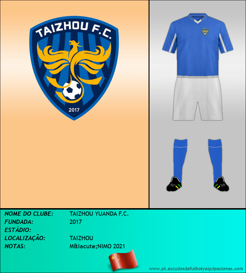 Escudo de TAIZHOU YUANDA F.C.