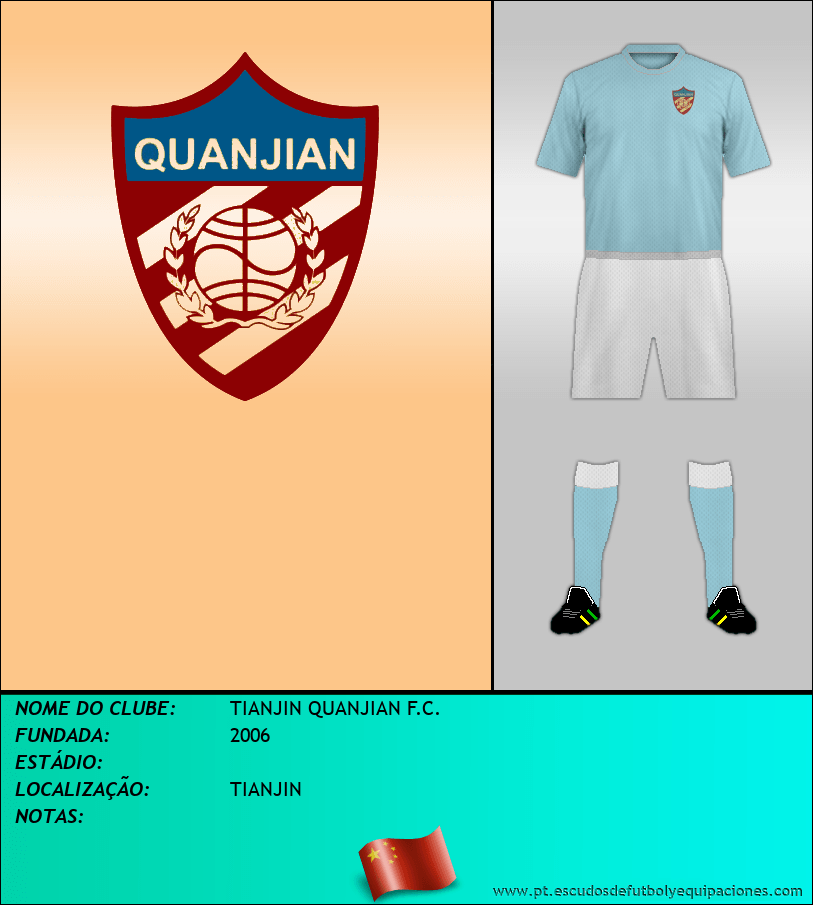Escudo de TIANJIN QUANJIAN F.C.