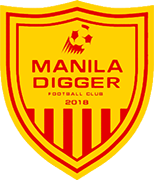 Escudo de MANILA DIGGER F.C.