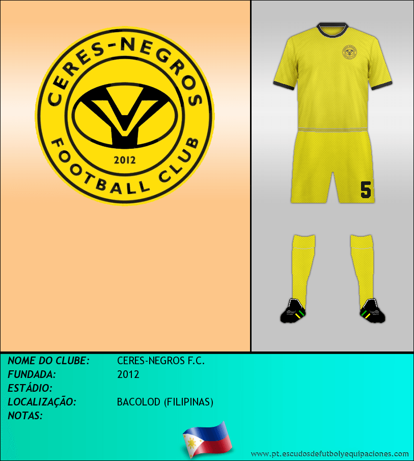 Escudo de CERES-NEGROS F.C.