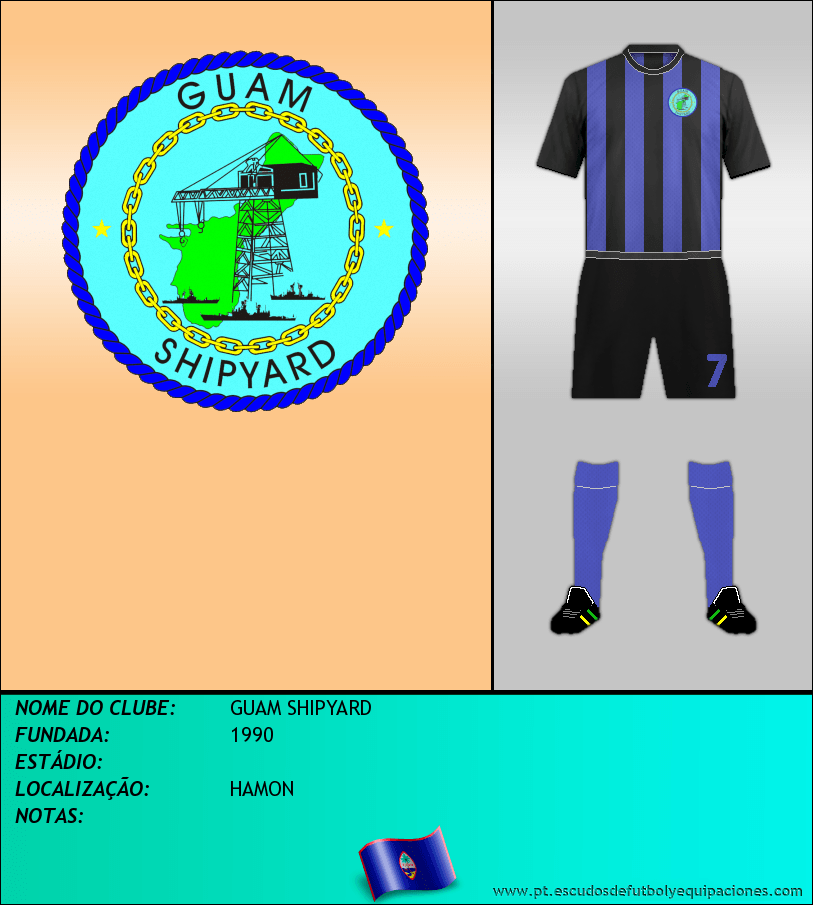 Escudo de GUAM SHIPYARD