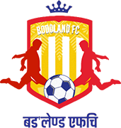 Escudo de BODOLAND F.C.