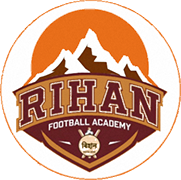 Escudo de RIHAN F.A.