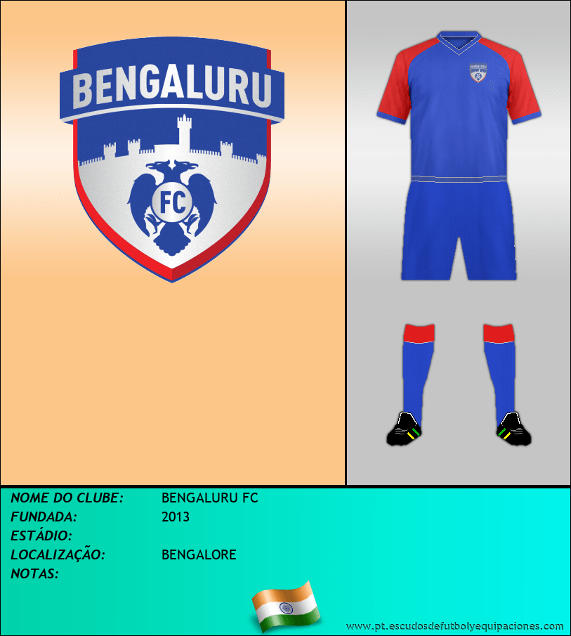 Escudo de BENGALURU FC