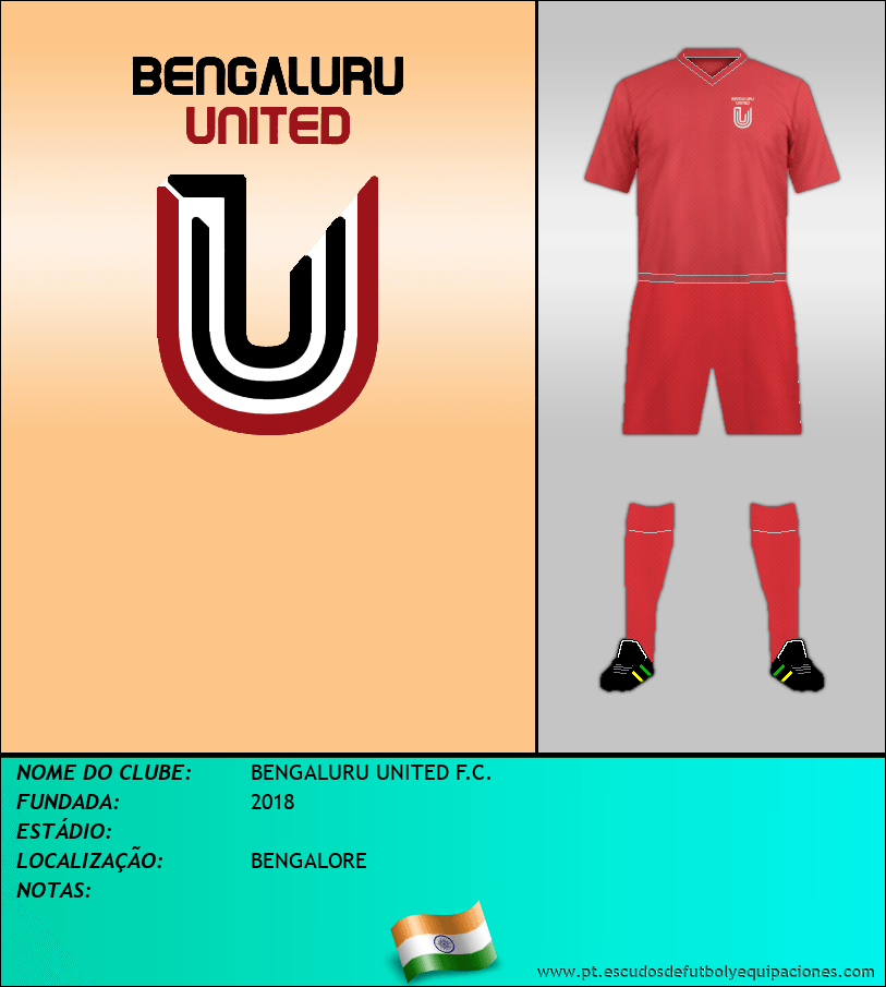 Escudo de BENGALURU UNITED F.C.